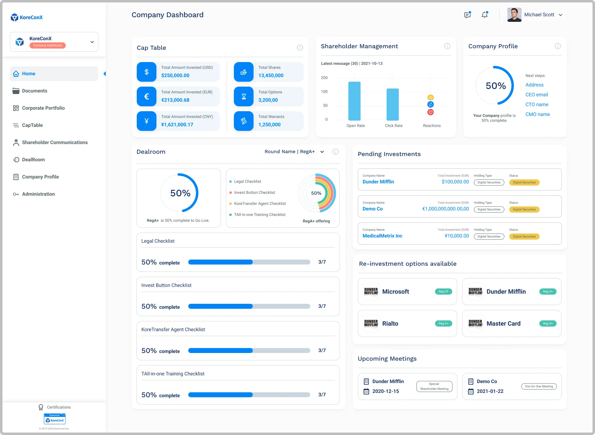Company dashboard